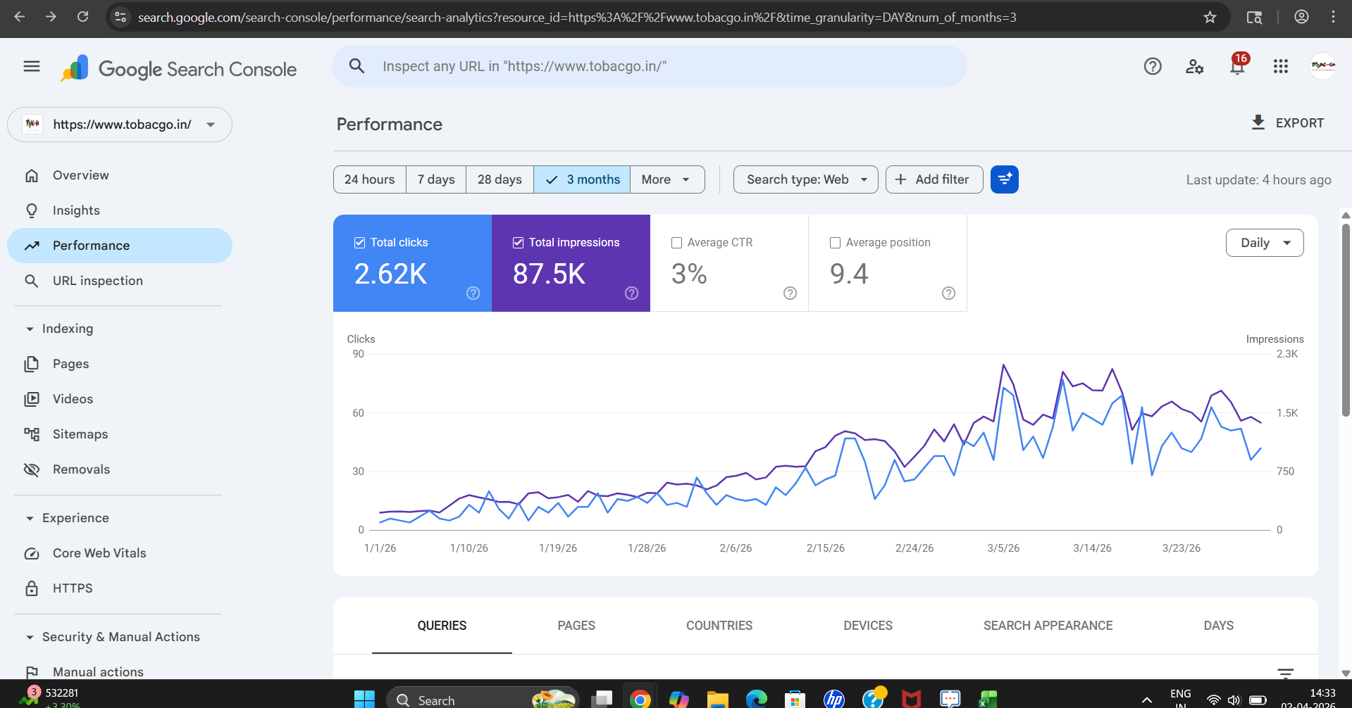 SEO result image